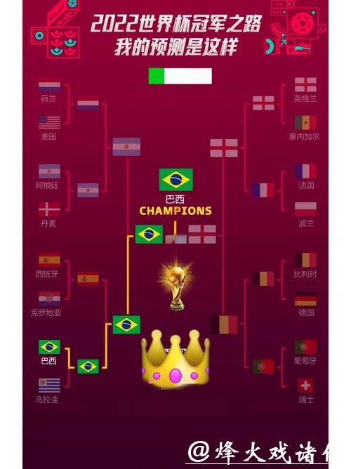 世界杯比赛预测：哪些球队更有希望夺冠
