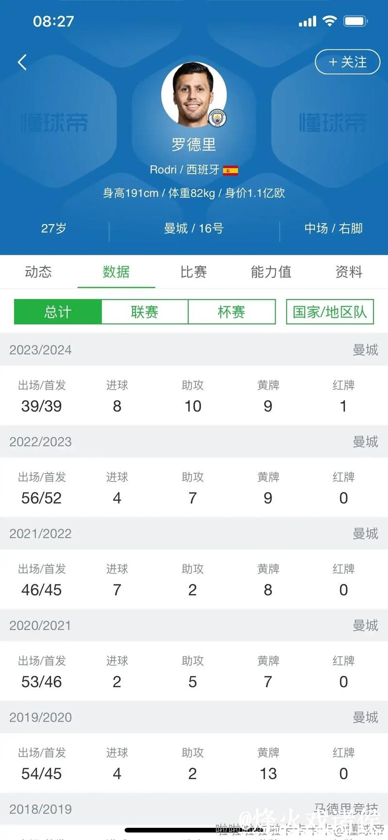 美加墨世界杯比分APP新手指南,查询体验和结果查看整理 美加墨世界杯比分APP新手指南,查询体验和结果查看整理