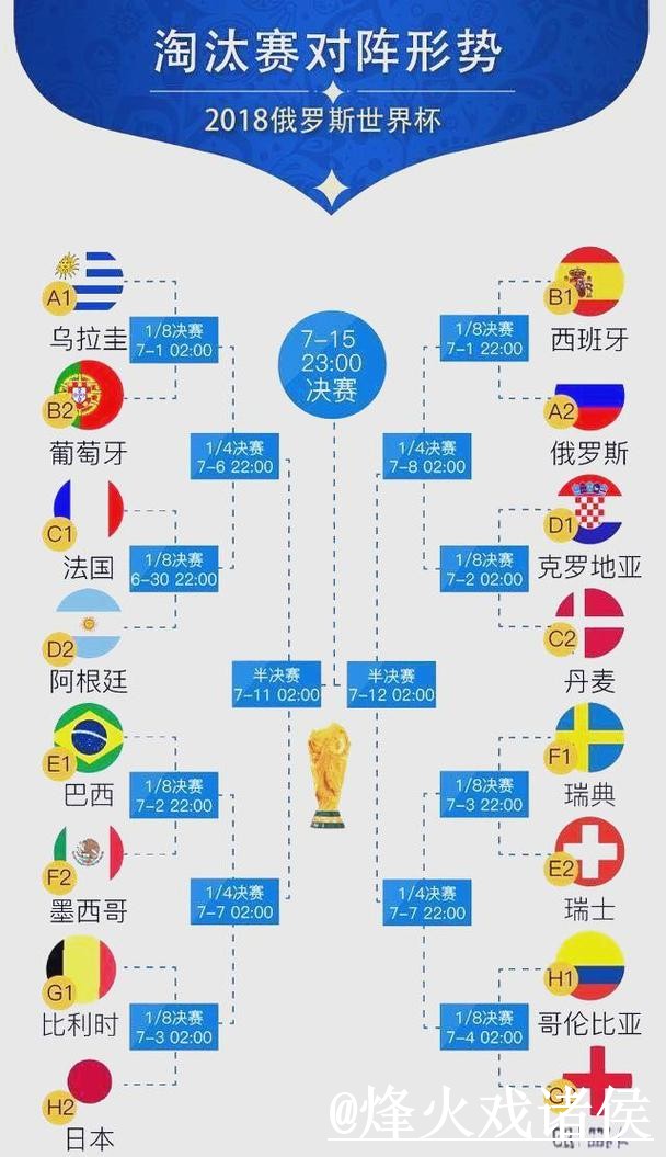 世界杯小组赛下注平台避坑说明,登录问题和使用体验要注意 世界杯小组赛下注平台避坑说明,登录问题和使用体验要注意